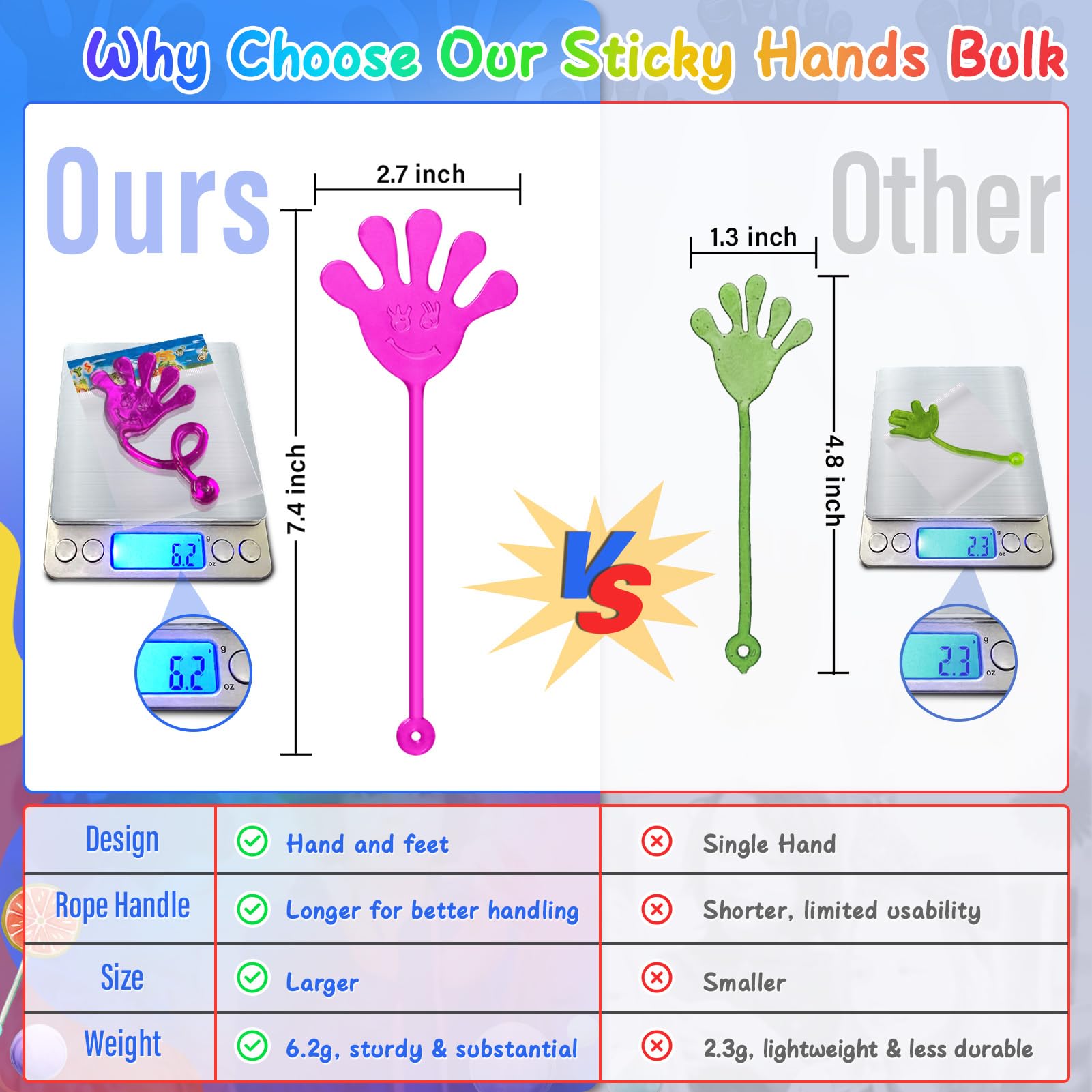 Party Favors for Kids 8-12 Trinkets : Our sticky hands,ensuring that every child can find their perfect match sticky hands make for perfect party favors for kids 4-8 years old can be used as pinata filler or included in goodie bag stuffers for kids.classroom prizes sticky hands are great as treasure